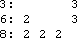listing of factors