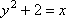 y^2 + 2 = x