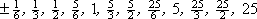 +/- 1/3, 1/2, 5/6, 1, 5/3, 5/2, 25/6, 5, 25/3, 25/2, 25