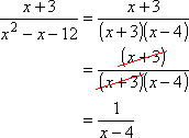 (x + 3) / (x^2 - x - 12) = (x + 3) / [ (x + 3) (x - 4) ] = 1/(x - 4)