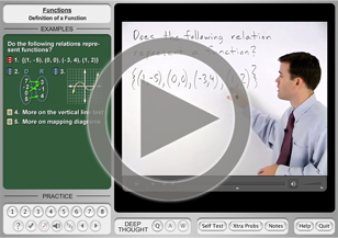 YourTeacher - video lessons & more!