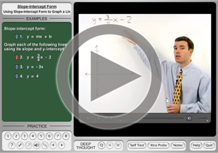 YourTeacher - video lessons & more!