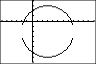 screen shot of calculator graph, showing two halves of circle (but with a gap between the upper and lower halves)