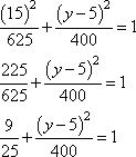 (15^2)/625 + ((y - 5)^2)/400 = 1, 9/25 + ((y - 5)^2)/400 = 1