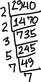 2940 ÷ 2 = 1470, 1470 ÷ 2 = 735, 735 ÷ 3 = 245, 245 ÷ 5 = 49, 49 ÷ 7 = 7