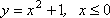 y = x^two + i, x <= 0