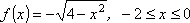f(x) = –sqrt(4 – x^2)