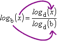 argument "x" in top log, base "b" in bottom log