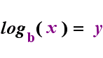 The Relationship, Animated: b^y = x; b moves downward, x and y swap sides, and log (with base b) and parentheses (around argument x) are faded in; then they switch back to the exponential form; lather, rinse, repeat