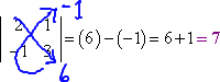 (6) - (-1) = 6 + 1 = 7