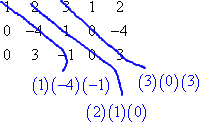 multiplying down, and getting values of 4, 0, and 0