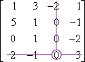 matrix with 4,3-entry circled, fourth row and third columns crossed off