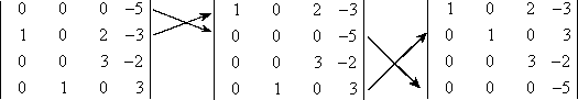 switching R1 and R2, then switching R2 and R4, to get ||1 0 2 -3||0 1 0 3||0 0 3 -2||0 0 0 -5||