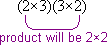 (2×3)(3×2): the outer dimensions determine that the product will be 2×2