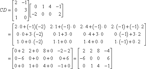 Shows the computations involved in multiplying the two matrices.