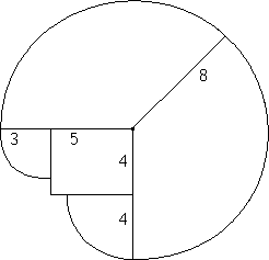 quarter-circles of radius 3 and radius 4 added to upper left-hand and lower right-hand corners, respectively