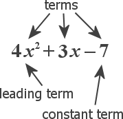 Intake inform take within which download by mean answers until ask furthermore remark such zones this require fresh advancement