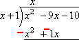 x^2 + 1x becomes −x^2 − 1x