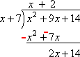 (2x)/(x) = 2, which goes above the 9x in the dividend