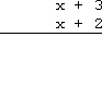 multiplication