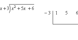 comparative animations: long division results in x + 2, remainder 0; synthetic division results in 1  2  0