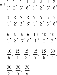 splitting the fractions further, according to denominator, such as ±1/1, 1/2, 1/3, 1/6