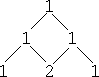 first three rows: (1) (1 1) (1 2 1)