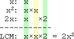 LCM: x × x × 2 = 2x^2