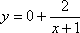 y = 0 + 2/(x + 1)