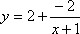 y = 2 + (−2) / (x + 1)