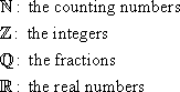 special notation for number sets