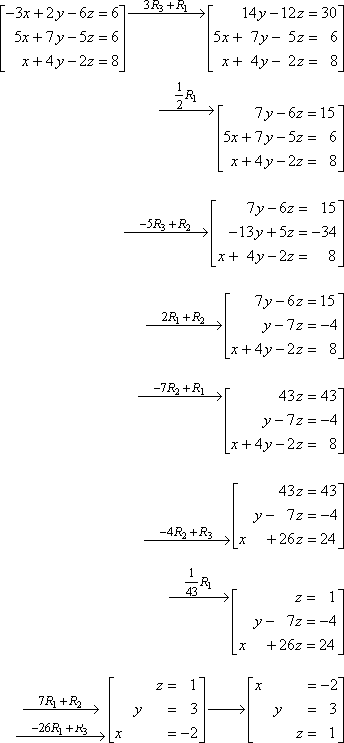 system of equations under Gauss-Jordan elimination
