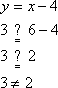 y = x – 4; 3 ?=? 6 –4; 3 is not equal to 2