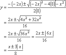 y = (x ± 3abs(x))/8