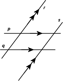 horizontal lines p and q with one arrow-head each; slanty lines r and s with two arrow-heads each