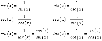 sec(x) = 1/cos(x), csc(x) = 1/sin(x), cot(x) = 1/tan(x) = cos(x)/sin(x), tan(x) = sin(x)/cos(x)