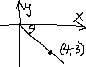 x,y-axes with terminal side of angle theta in fourth quadrant; point (4, -3) on side