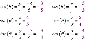 sin(theta) = -3/5, cos(theta) = 4/5, tan(theta) = -3/4, csc(theta) = -5/3, sec(theta) = 5/4, cot(theta) = -4/3