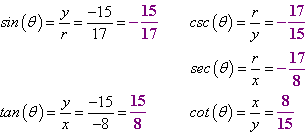 sin(theta) = -15/17, tan(theta) = 15/8, csc(theta) = -17/15, sec(theta) = -17/8, cot(theta) = 8/15