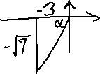 axes drawn, terminal side of α in QIII, height y = -sqrt[7] drawn below the x-axis, base x = -3 drawn to the left of the origin