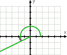 drawing of 210° angle