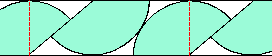 fan shapes, shaded green, are nested next to each other, one right-side-up and the next upside-down; two vertical dashed red lines show where the pattern begins and ends (and then repeats)