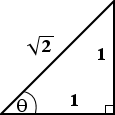 45-45-90 triangle, with right angle at bottom right and theta at bottom left; the two short legs have length 1; hypotenuse has length sqrt(2)