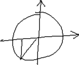 unit circle, with x- and y-axis drawn; angle line drawn in third quadrant, with vertical dropped from negative x-axis to point where angle line meets circle